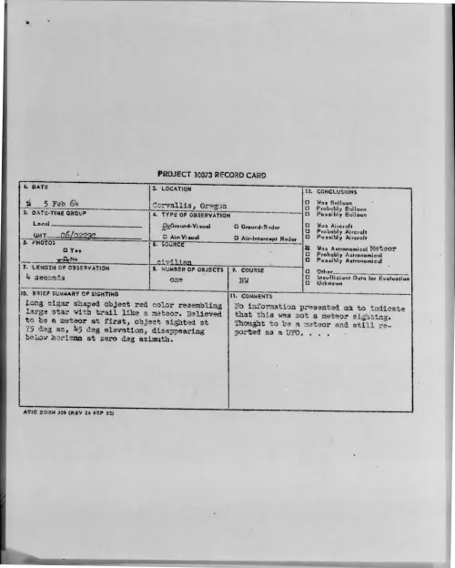First page of 1964-02-9739346-Corvallis-Oregon
