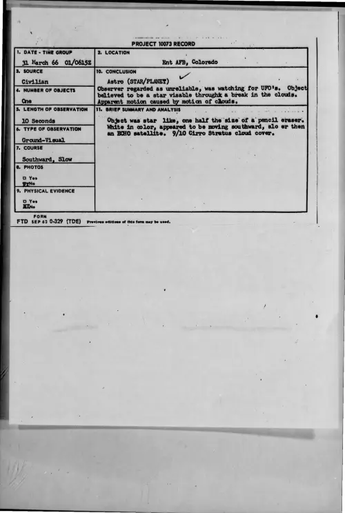First page of 1966-03-7093530-EntAFB-Colorado