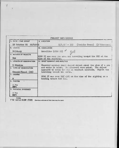 First page of 1966-10-8287755-117-20W-32N-Pacific-