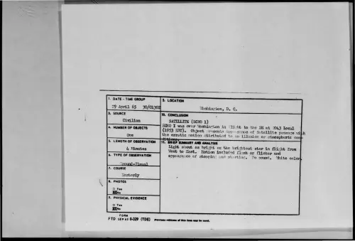 First page of 1965-04-9072436-Washington-D-C