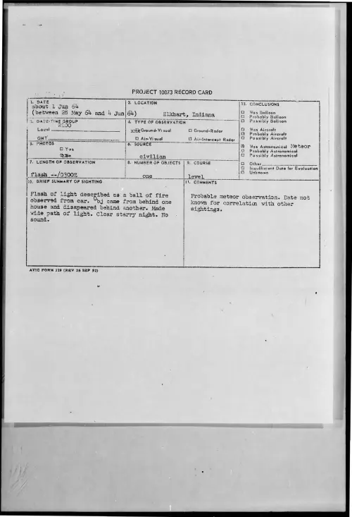 First page of 1964-06-8724618-Elkhart-Indiana