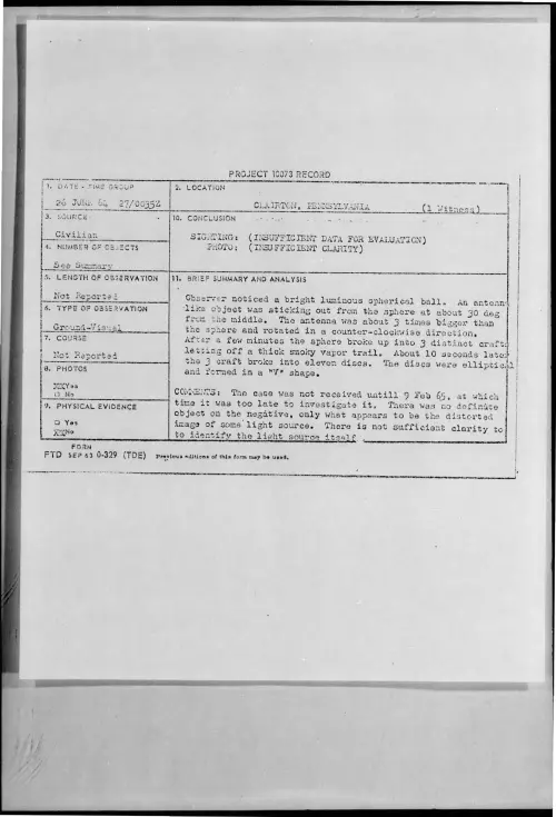 First page of 1964-06-8725163-CLAIRTON-PENNSYLVANIA