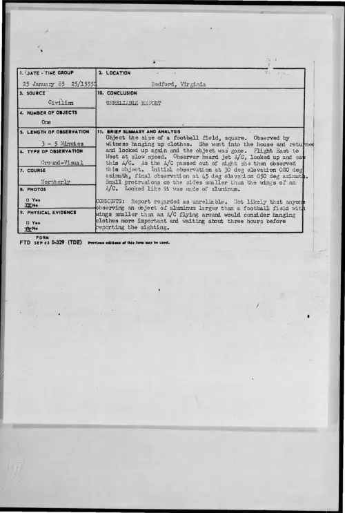 First page of 1965-01-8722990-Bedford-Virginia