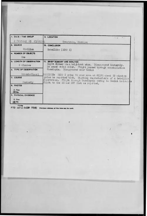 First page of 1965-02-8723512-Wyandotte-Michigan