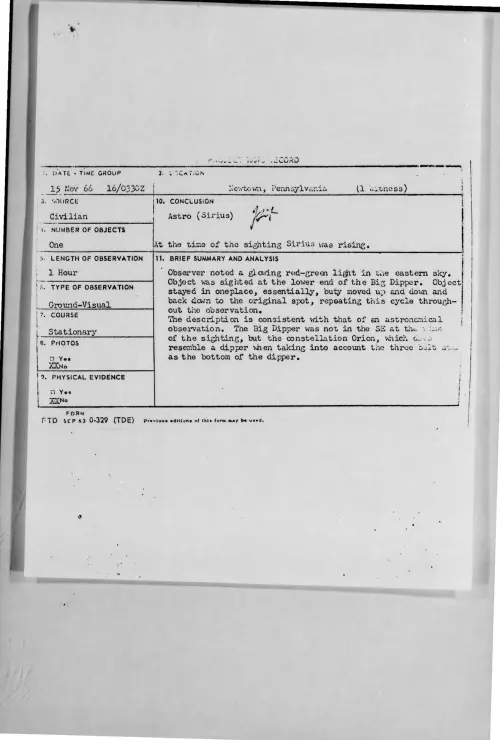First page of 1966-11-8275065-Newtown-Pennsylvania