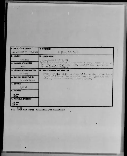 First page of 1953.10 - 6981918 - Compton, California