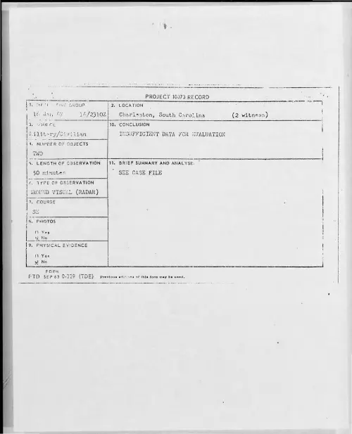 First page of 1967-01-8535643-Charleston-SouthCarolina