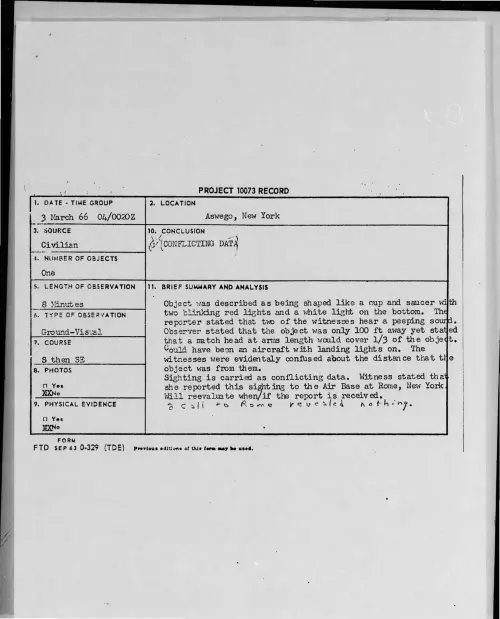 First page of 1966-03-8663407-Aswego-NewYork