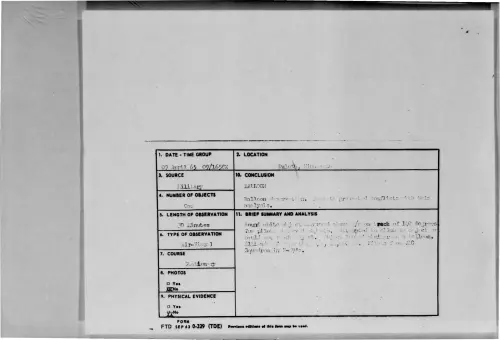 First page of 1965-04-9071683-Duluth-Minnesota