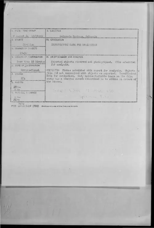 First page of 1964-08-9421062-ColoradoSprings-Colorado