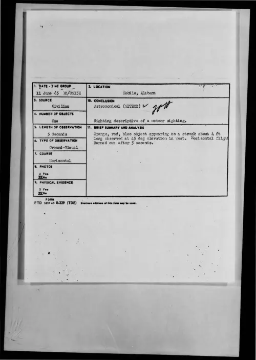 First page of 1965-06-9074646-Mobile-Alabama