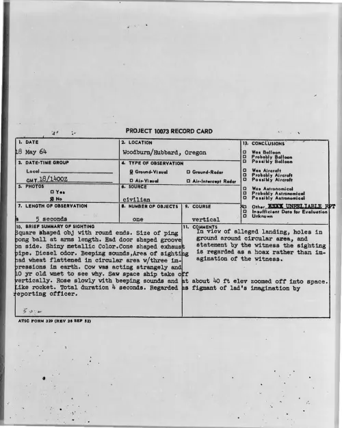 First page of 1964-05-8705997-Woodburn-Hubbard-Oregon