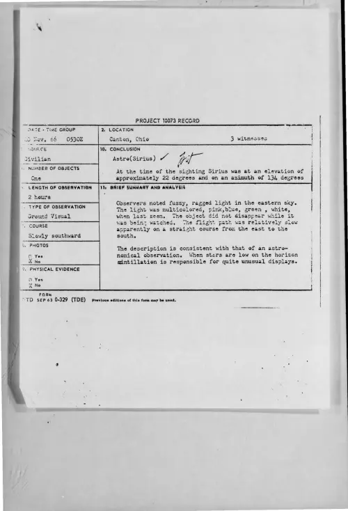 First page of 1966-11-8275801-Canton-Ohio