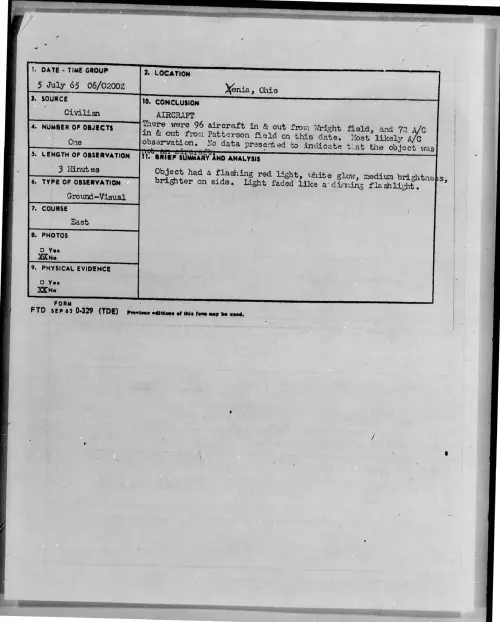 First page of 1965-07-7427822-Xenia-Ohio