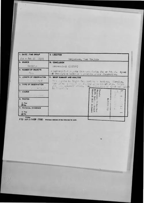 First page of 1962-01-8700987-Morgantown-WestVirginia