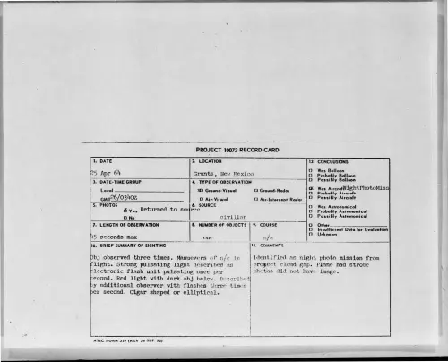 First page of 1964-04-8698416-Grants-NewMexico