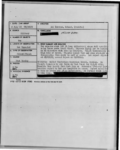 First page of 1965-07-7428555-SanLorenzo-Island-Pacific-