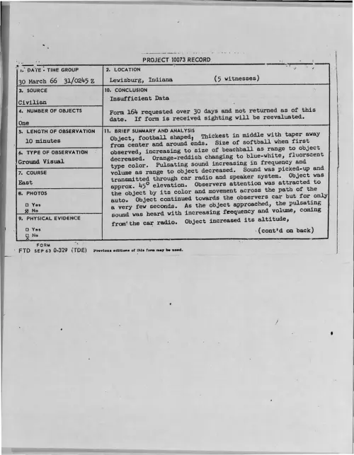First page of 1966-03-8683999-Lewisburg-Indiana