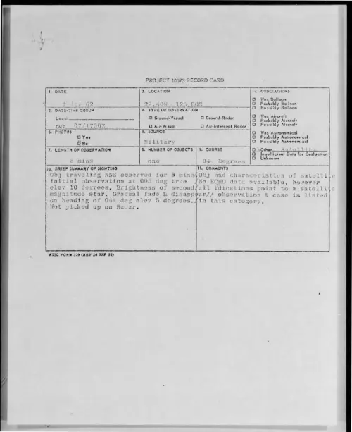 First page of 1962-04-8650010-22-40N125-00E