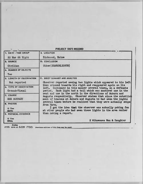 First page of 1966-03-8670709-Richmond-Maine