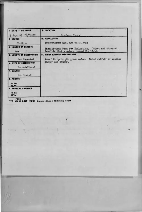 First page of 1964-09-9421290-Brenham-Texas