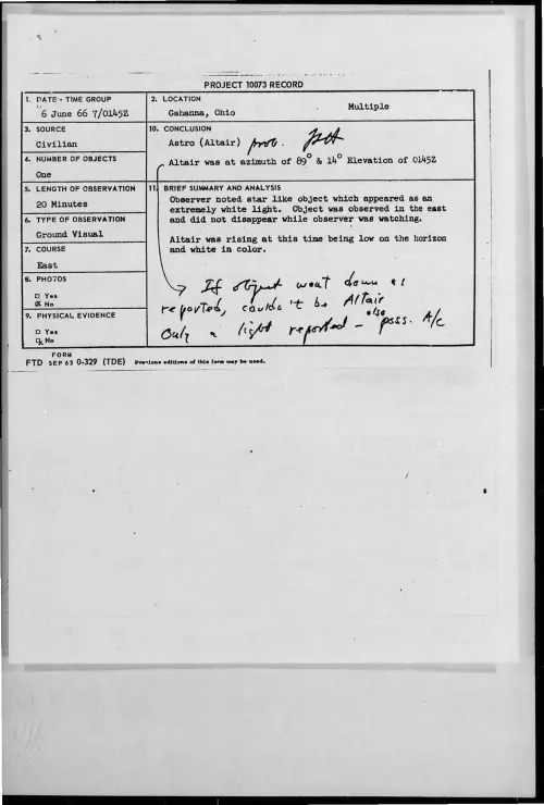 First page of 1966-06-8276773-Gahanna-Ohio