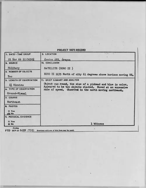 First page of 1966-03-8670632-CondonAFS-Oregon