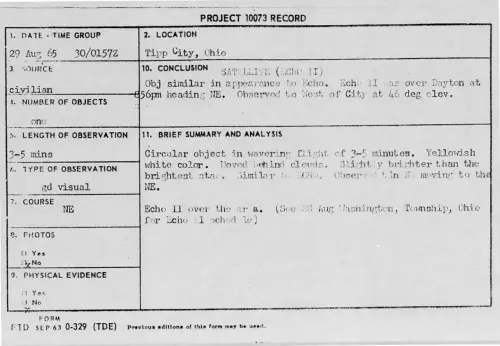 First page of 1965-08-9371054-TippCity-Ohio