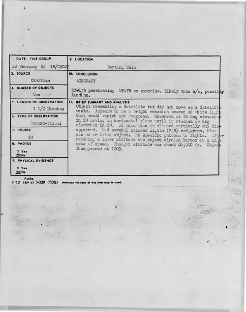 First page of 1965-02-8723915-Dayton-Ohio