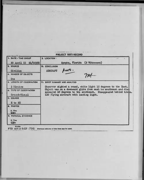 First page of 1966-04-7107614-Apopka-Florida