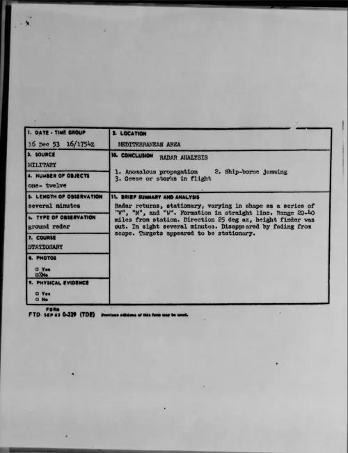 First page of 1953.12 - 6778994 - MEDITERRANEAN AREA