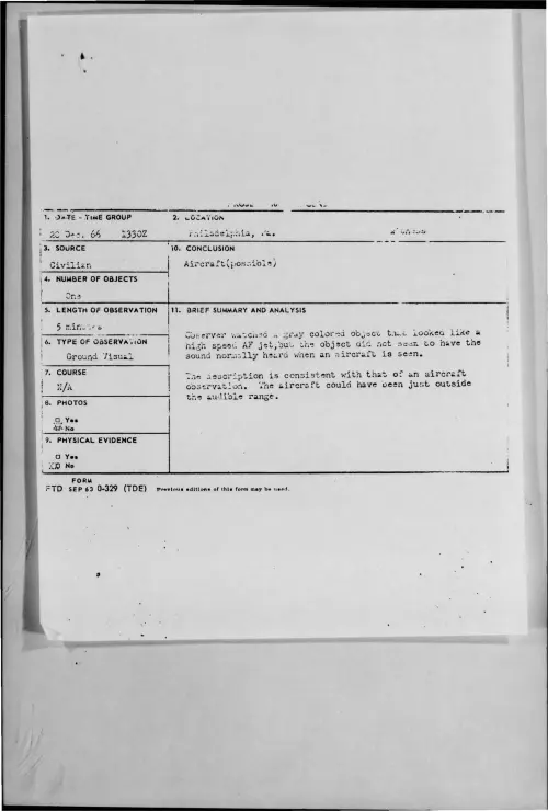 First page of 1966-12-8285335-Philadelphia-Pa