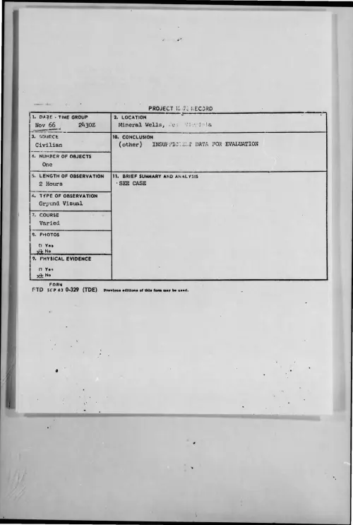 First page of 1966-11-8262751-MineralWells-WestVirginia
