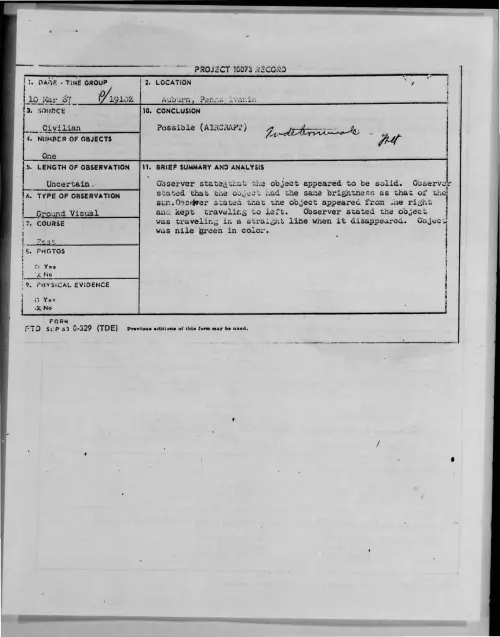 First page of 1967-03-7458489-Auburn-Pennsylvania
