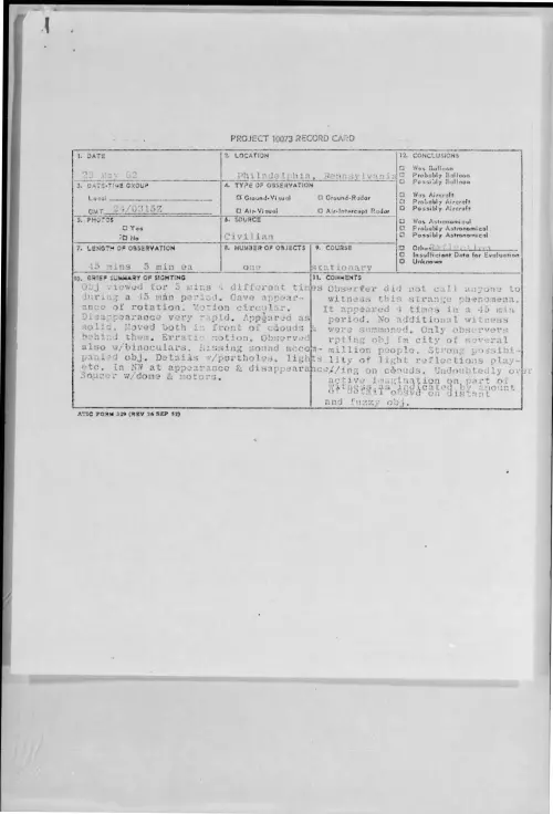 First page of 1962-05-8664937-Philadelphia-Pennsylvania