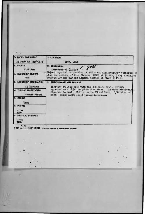 First page of 1965-06-9074872-Troy-Ohio
