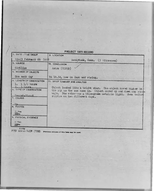 First page of 1966-02-8723371-Sandyhook-Conn