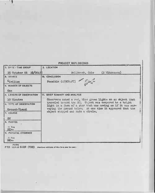 First page of 1966-10-8291975-Bellbrook-Ohio