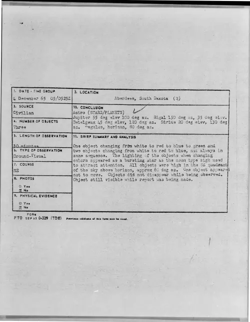 First page of 1965-12-8692497-Aberdeen-SouthDakota