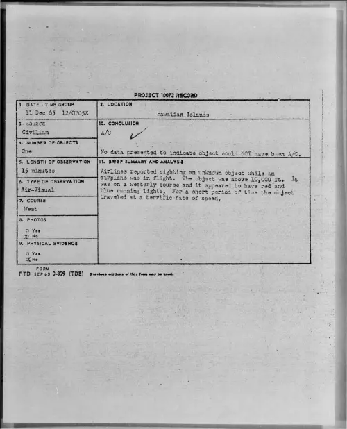 First page of 1965-12-8693909-HawaiianIslands