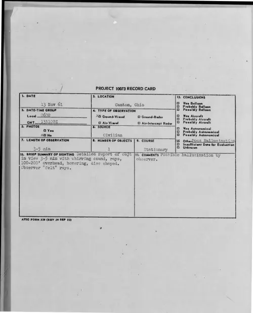 First page of 1961-11-8696733-Canton-Ohio