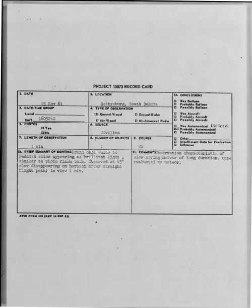 First page of 1961-11-8697399-Gettysburg-SouthDakota
