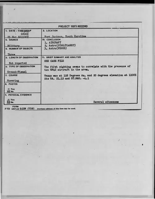 First page of 1966-03-8674389-FortJackson-SouthCarolina
