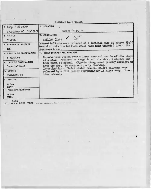 First page of 1966-10-8276255-KansasCity-Mo