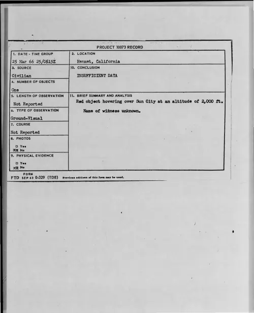 First page of 1966-03-8675960-Hemmet-California