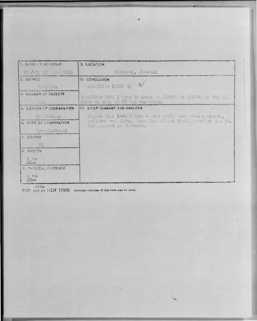 First page of 1965-07-7435248-Richmond-Missouri