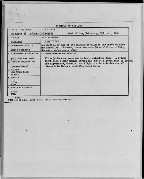 First page of 1966-03-8680905-WestMilton-Kettering-Fairborn-Ohio