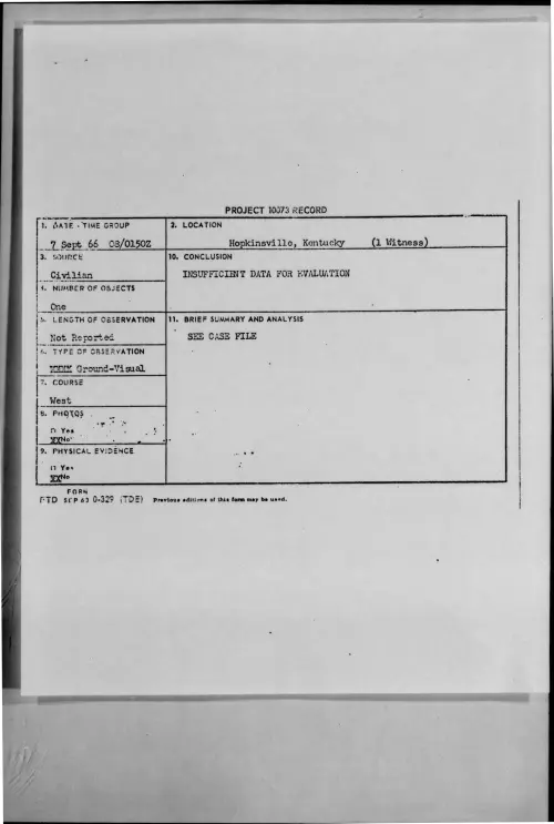 First page of 1966-09-8292892-Hopkinsville-Kentucky