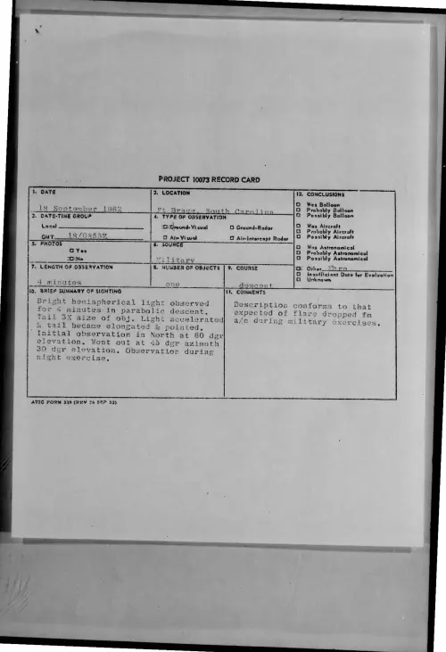 First page of 1962-09-8724139-FtBragg-SouthCarolina