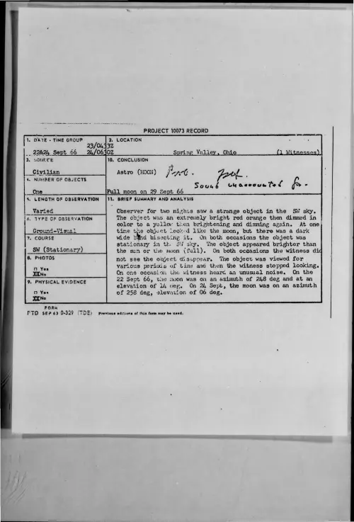 First page of 1966-09-8295520-SpringValley-Ohio